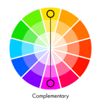 Image showing a complementary color combination on a color wheel.